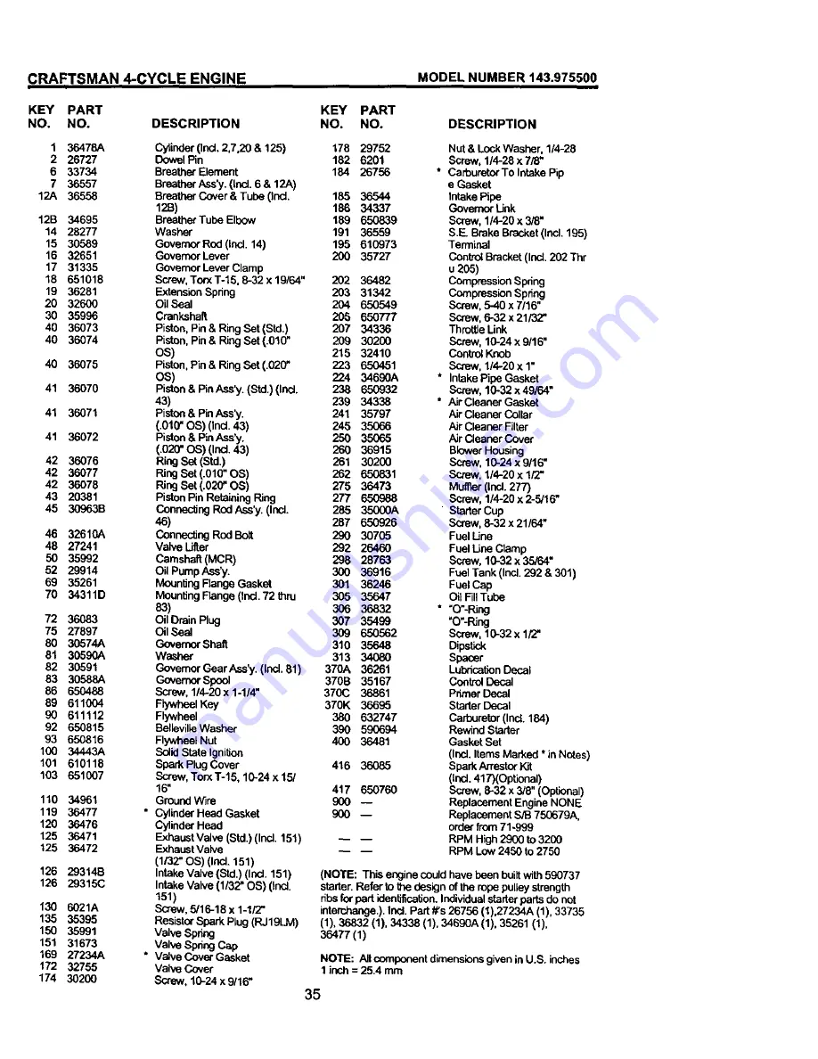 Craftsman EZ3 917.387151 Owner'S Manual Download Page 35