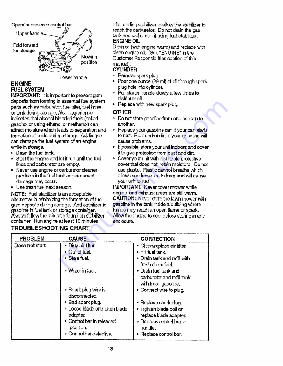 Craftsman EZ3 917.387250 Owner'S Manual Download Page 13