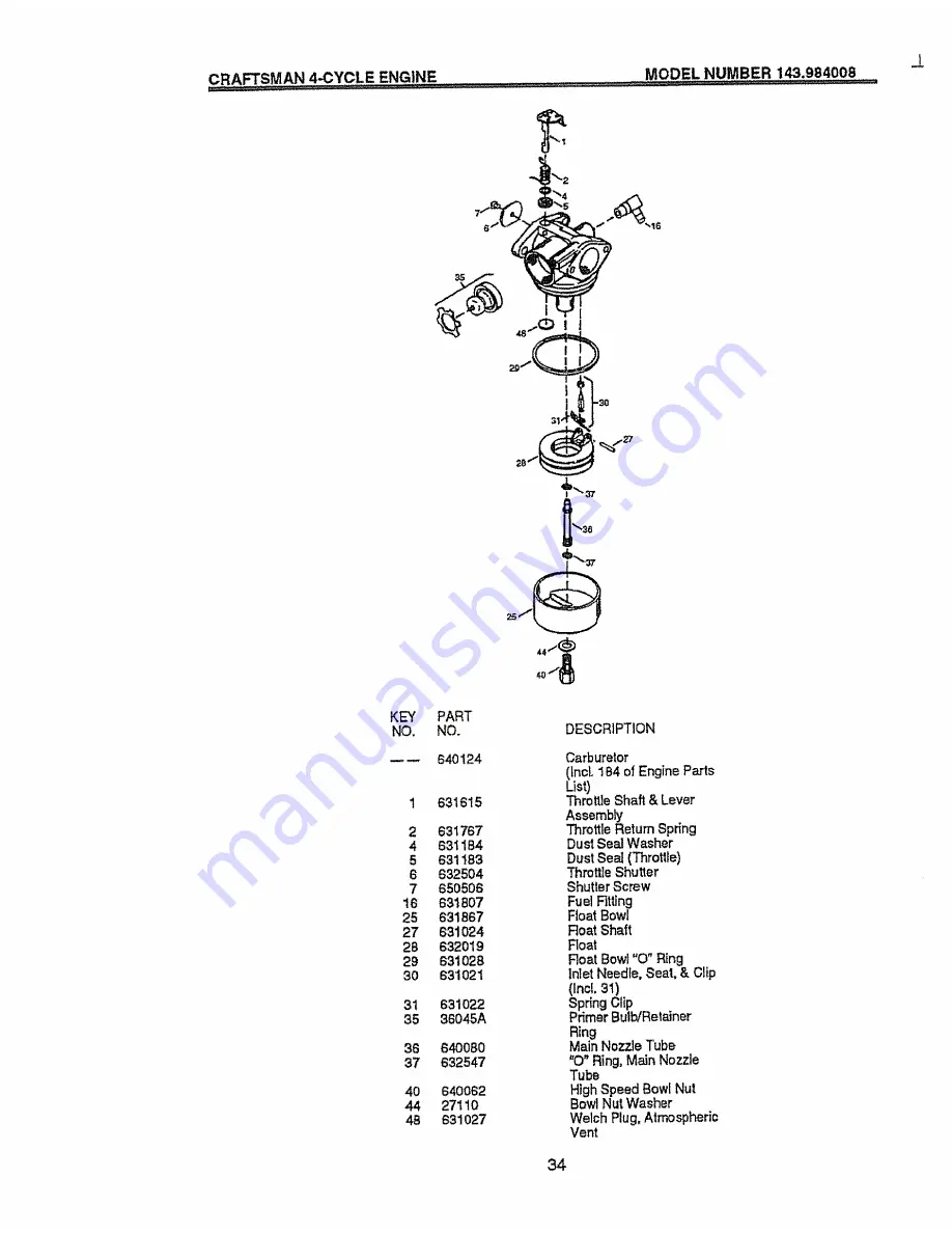 Craftsman EZ3 917.387250 Owner'S Manual Download Page 34