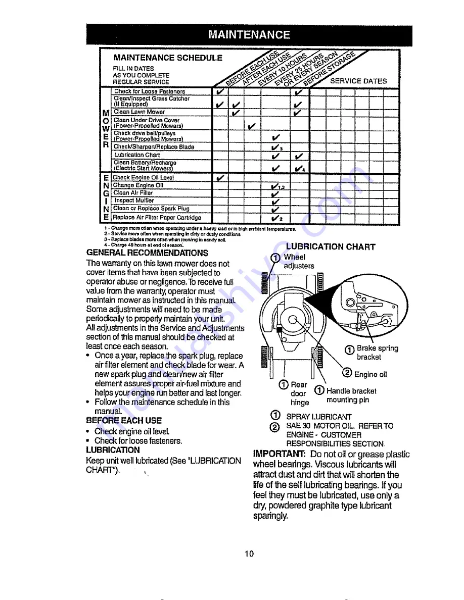 Craftsman EZ3 917.387290 Owner'S Manual Download Page 10