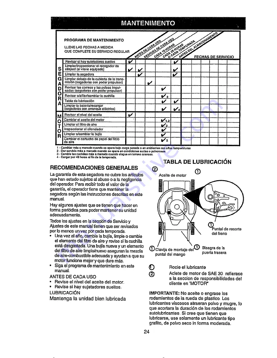 Craftsman EZ3 917.387290 Owner'S Manual Download Page 24