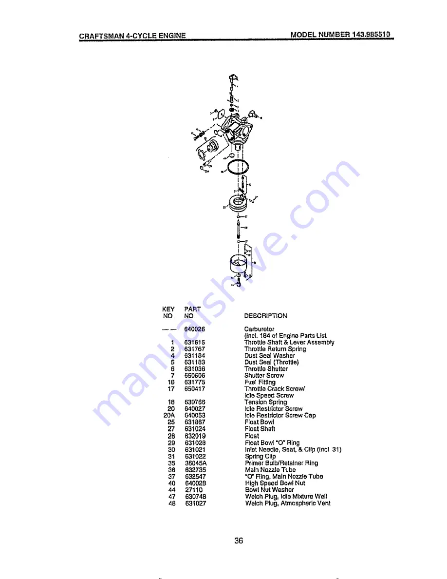 Craftsman EZ3 917.387290 Owner'S Manual Download Page 36