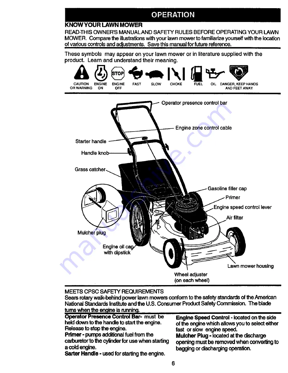 Craftsman EZ3 917.388152 Owner'S Manual Download Page 6