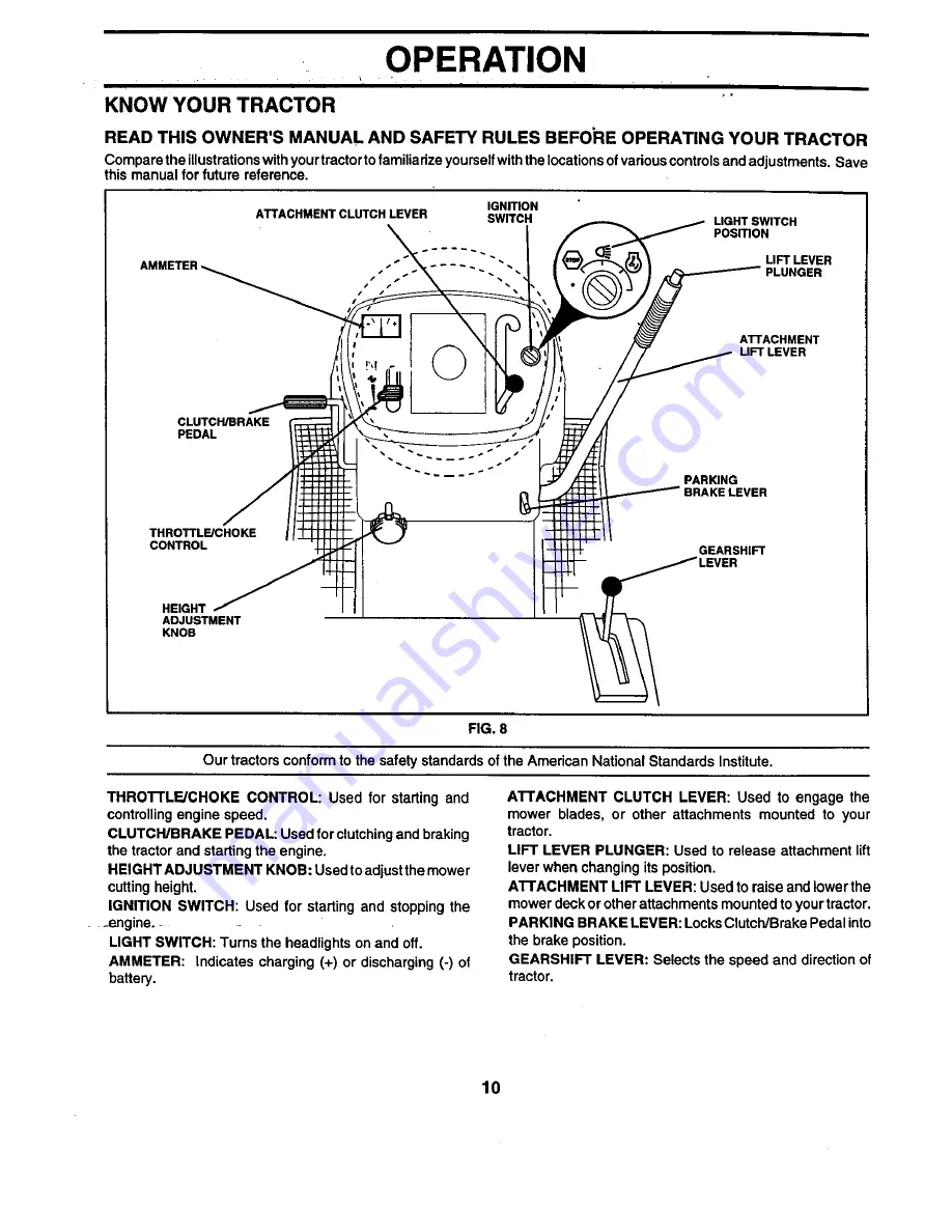 Craftsman EZ3 944.609760 Скачать руководство пользователя страница 10