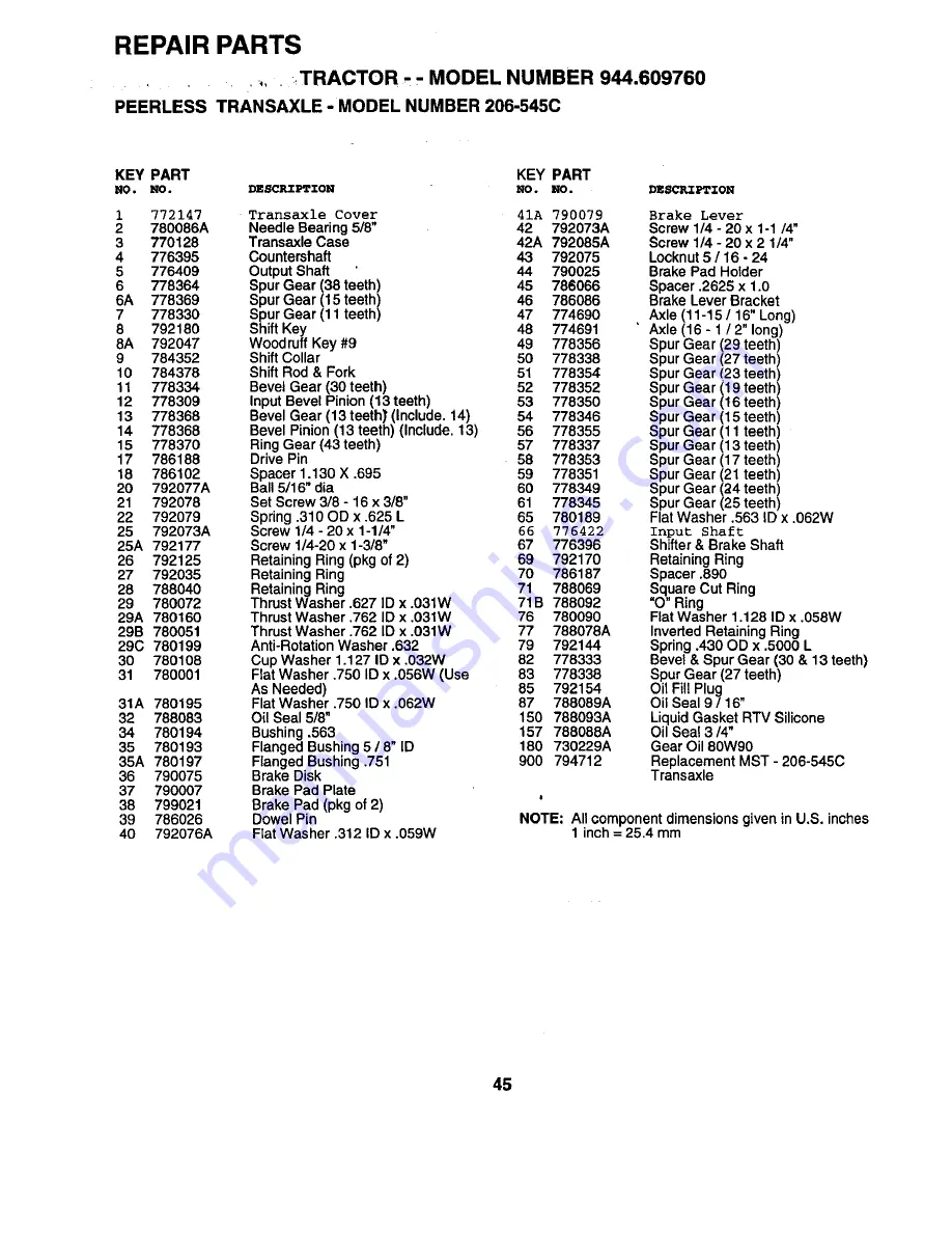 Craftsman EZ3 944.609760 Owner'S Manual Download Page 45