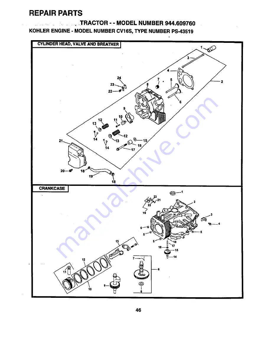 Craftsman EZ3 944.609760 Owner'S Manual Download Page 46