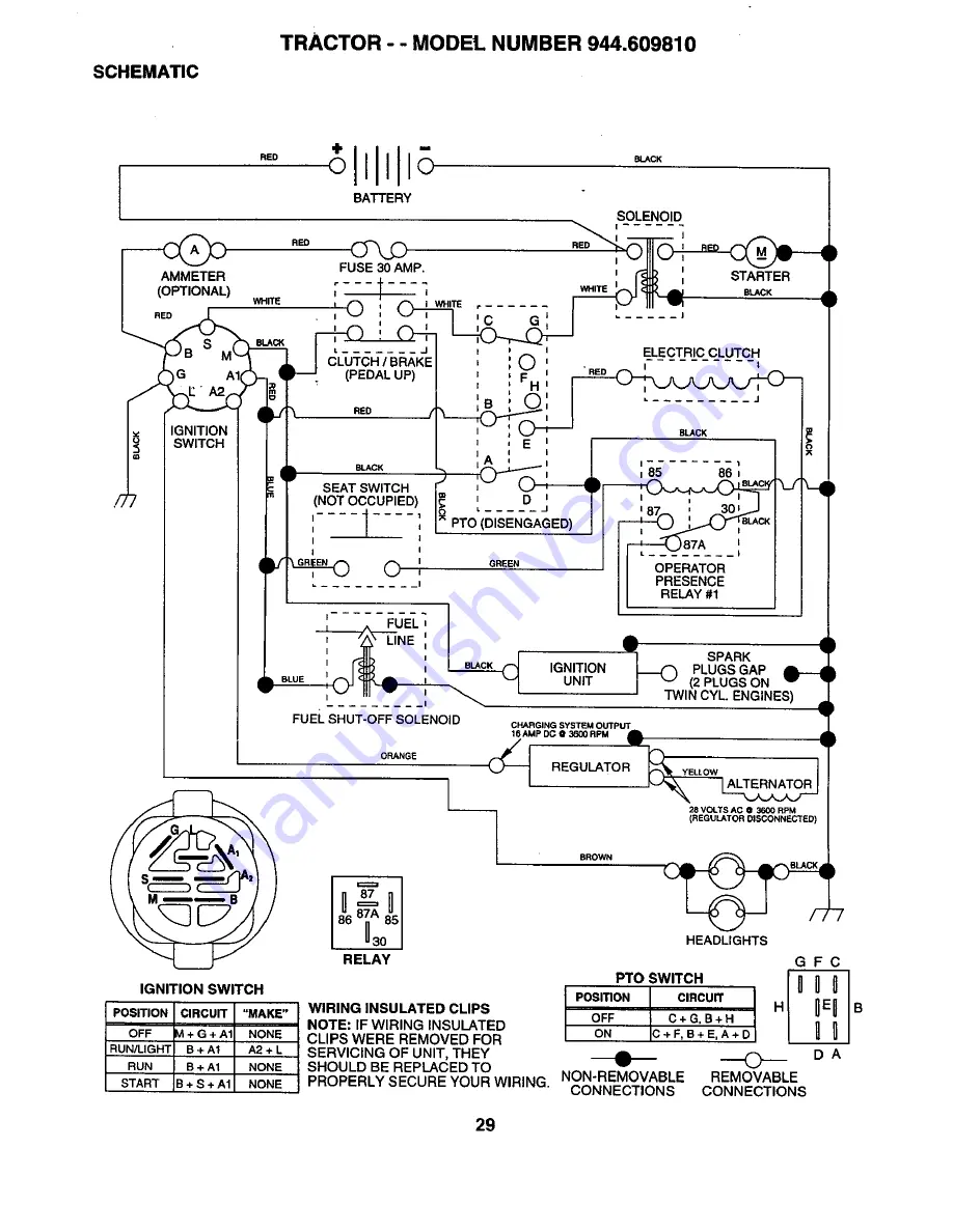 Craftsman EZ3 944.609810 Скачать руководство пользователя страница 29