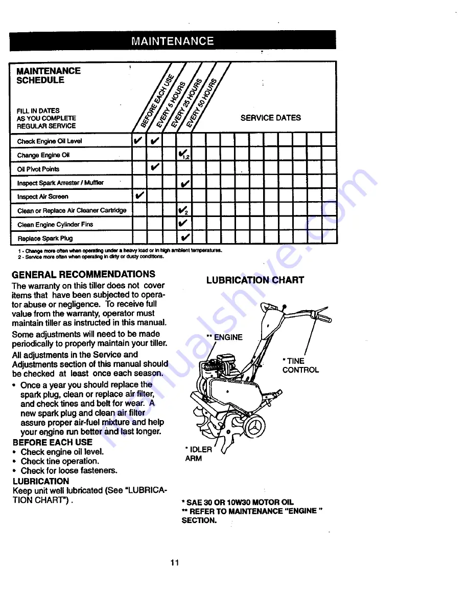 Craftsman FRONT TINE TILLER WITH REVERSE 917.292402 Owner'S Manual Download Page 11