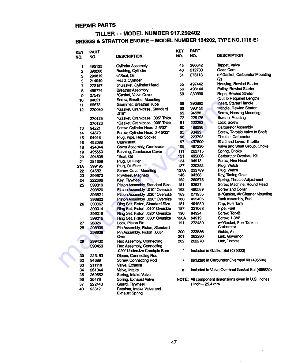 Craftsman FRONT TINE TILLER WITH REVERSE 917.292402 Owner'S Manual Download Page 28