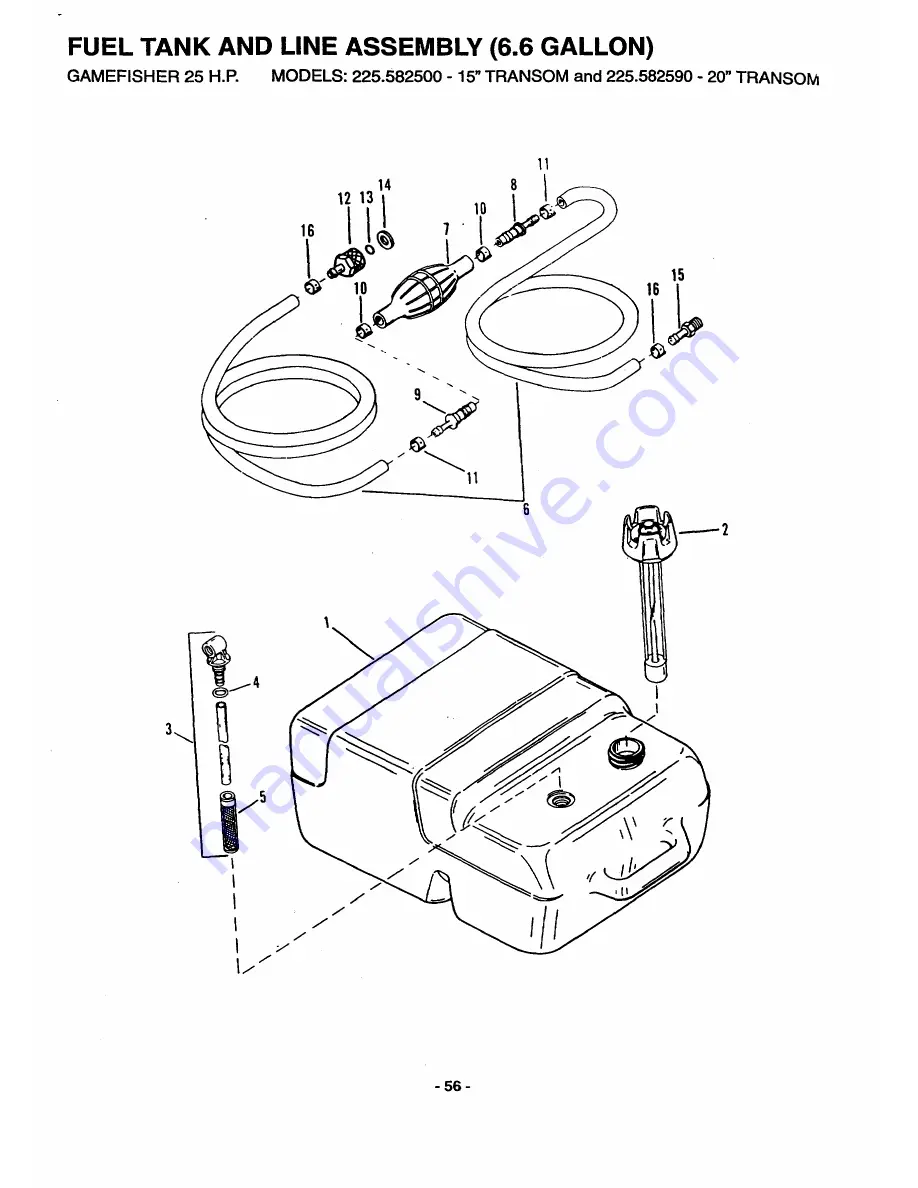 Craftsman GAMEFISHER 225.582500 Owner'S Manual Download Page 56