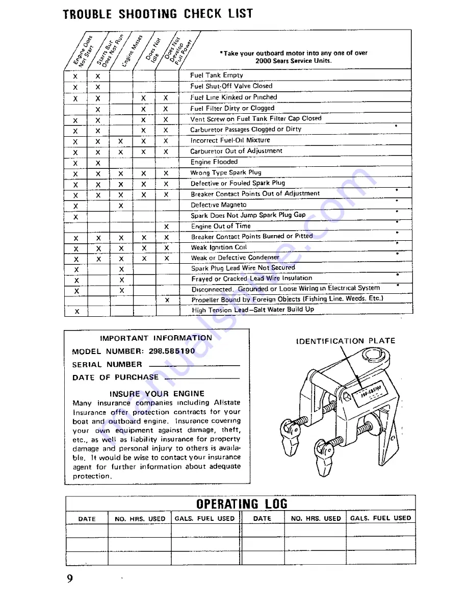 Craftsman GameFisher 298.585190 Owner'S Manual Download Page 10