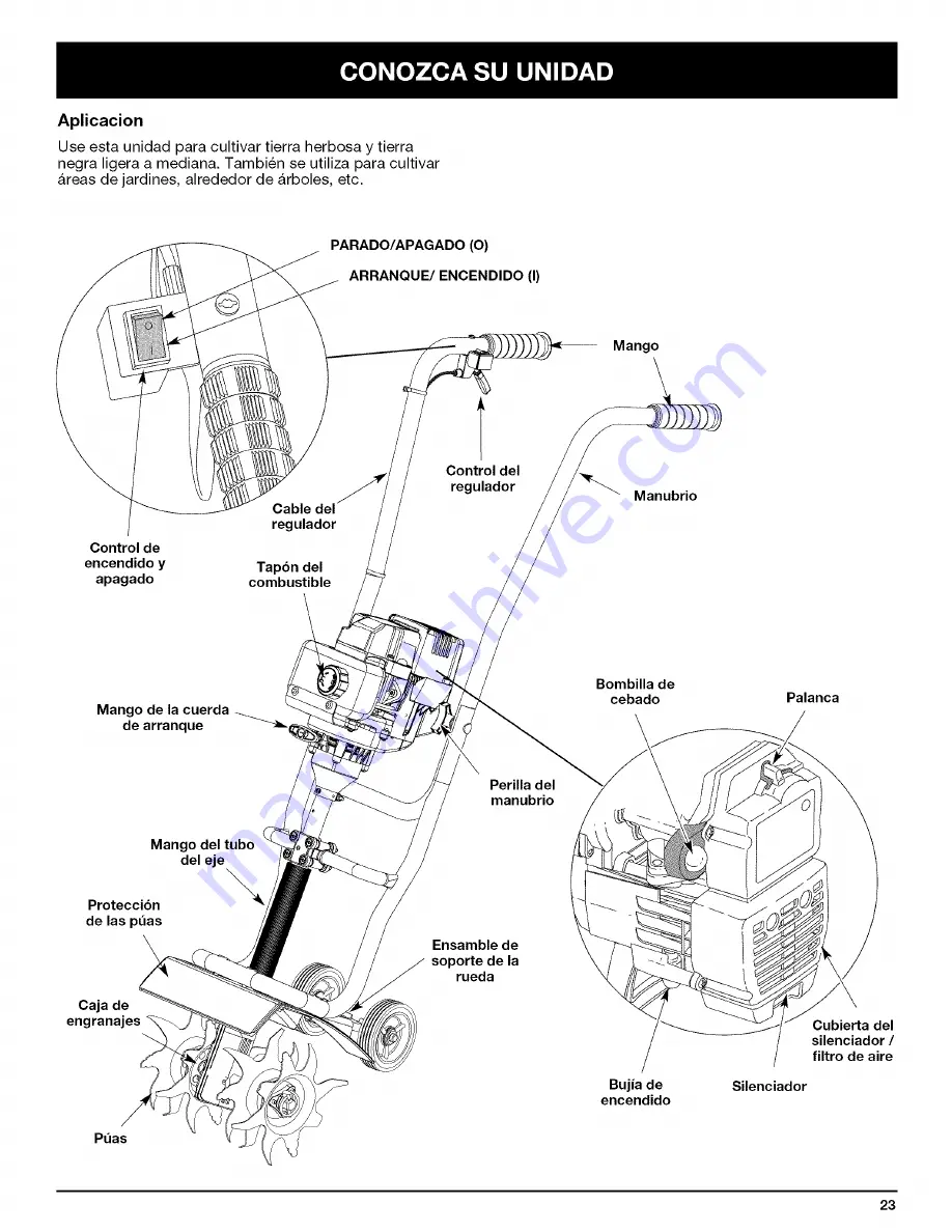 Craftsman Incredi-Pull 316.292621 Скачать руководство пользователя страница 23