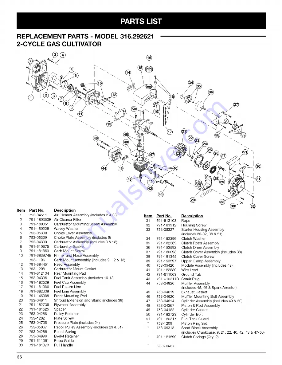 Craftsman Incredi-Pull 316.292621 Operator'S Manual Download Page 36