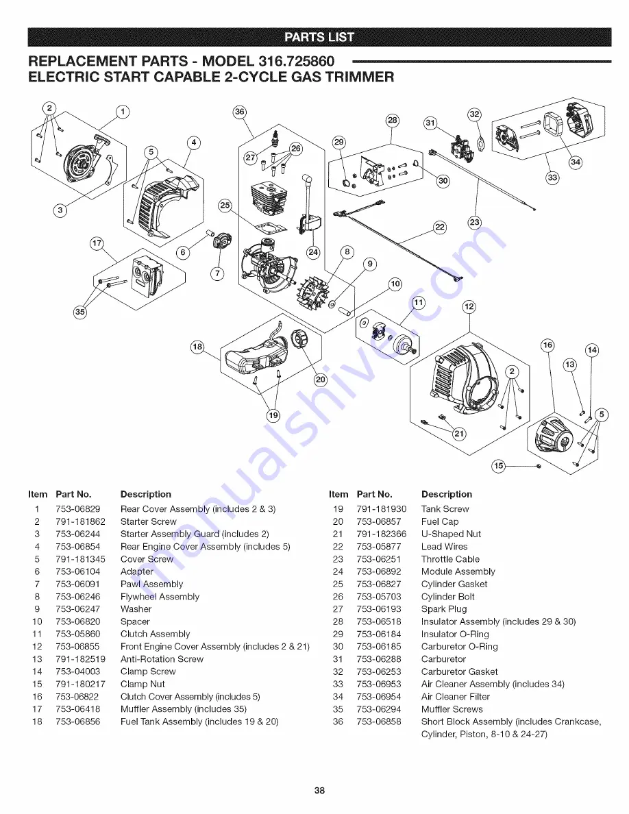 Craftsman Incredi-Pull 316.725860 Скачать руководство пользователя страница 38