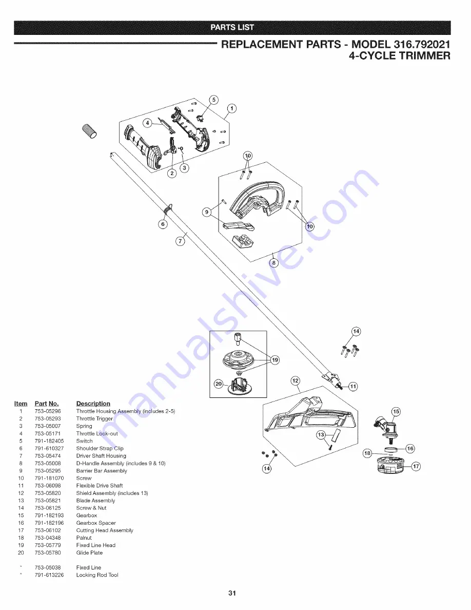 Craftsman INCREDI.PULL 316.792021 Скачать руководство пользователя страница 31