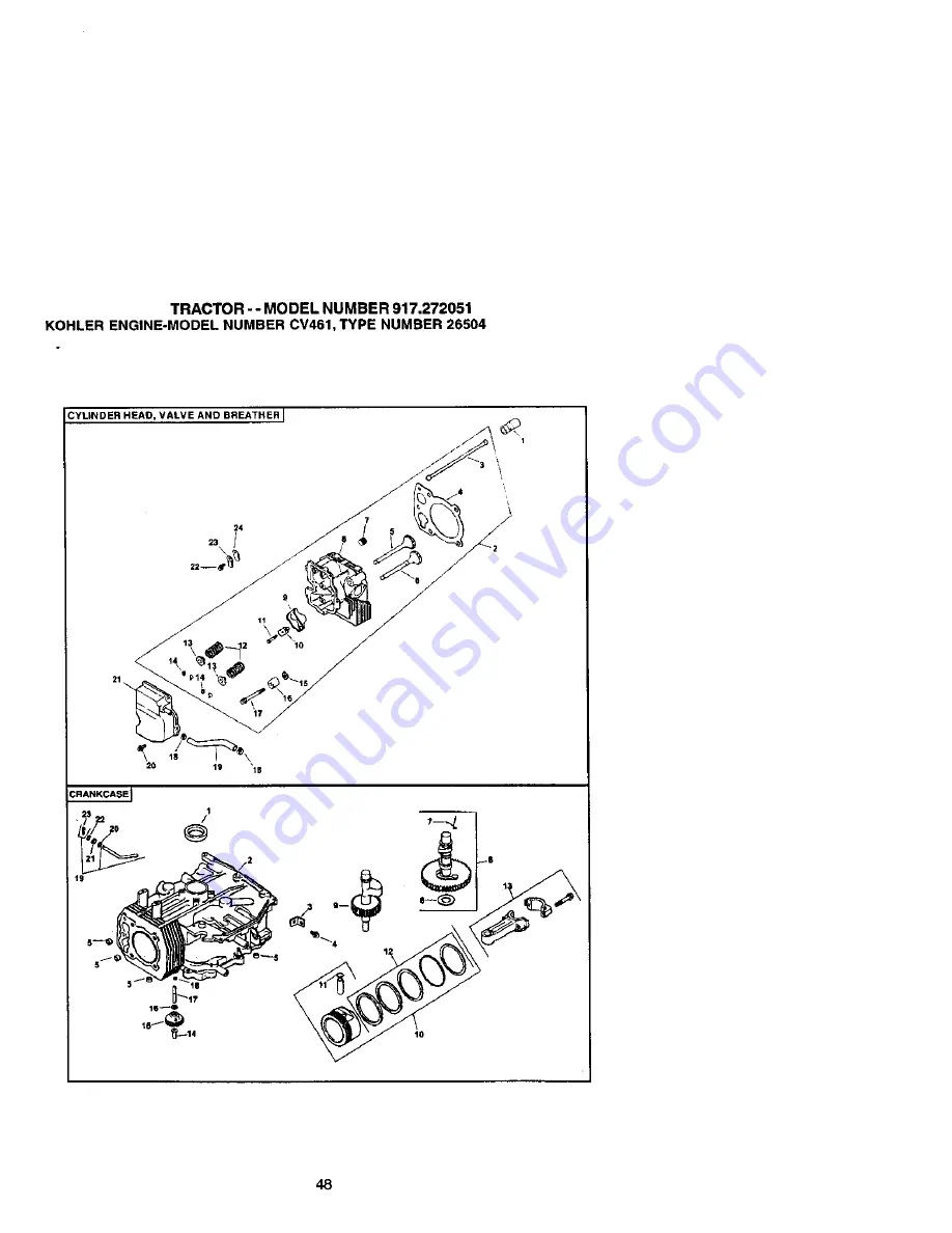 Craftsman LAWN TRACTOR 917.272051 Owner'S Manual Download Page 48