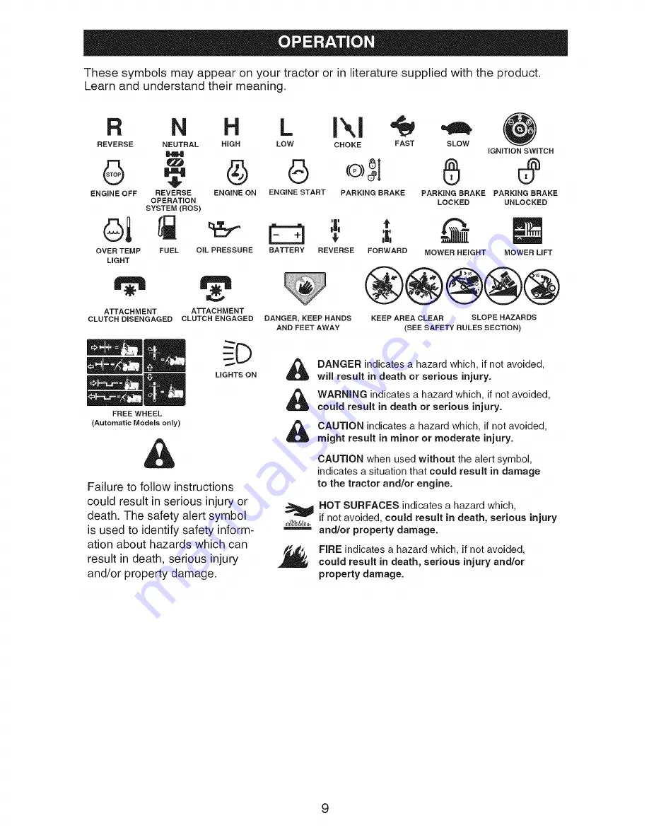 Craftsman LAWN TRACTOR 917.2759 Owner'S Manual Download Page 9