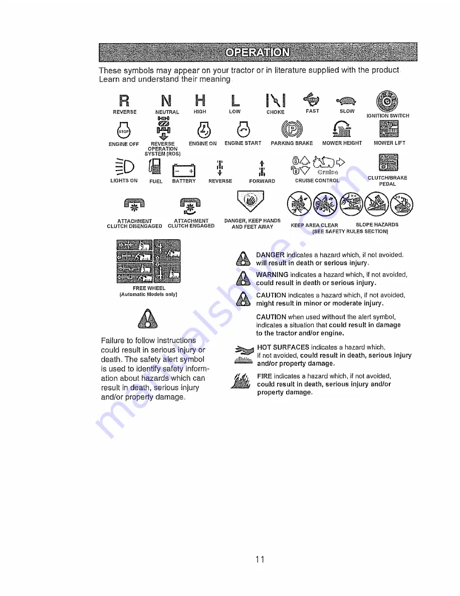 Craftsman LTS 1500 Owner'S Manual Download Page 11