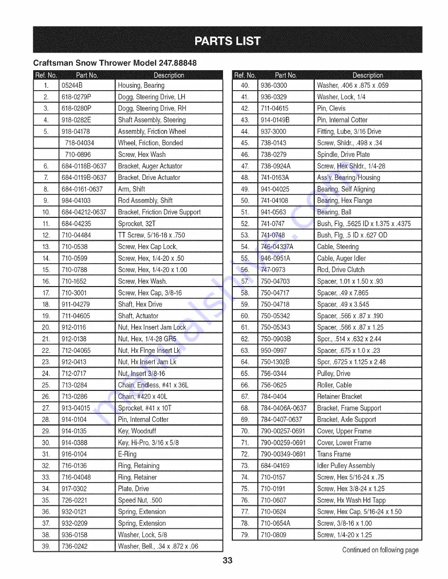 Craftsman Professional 247.88848 Operator'S Manual Download Page 34