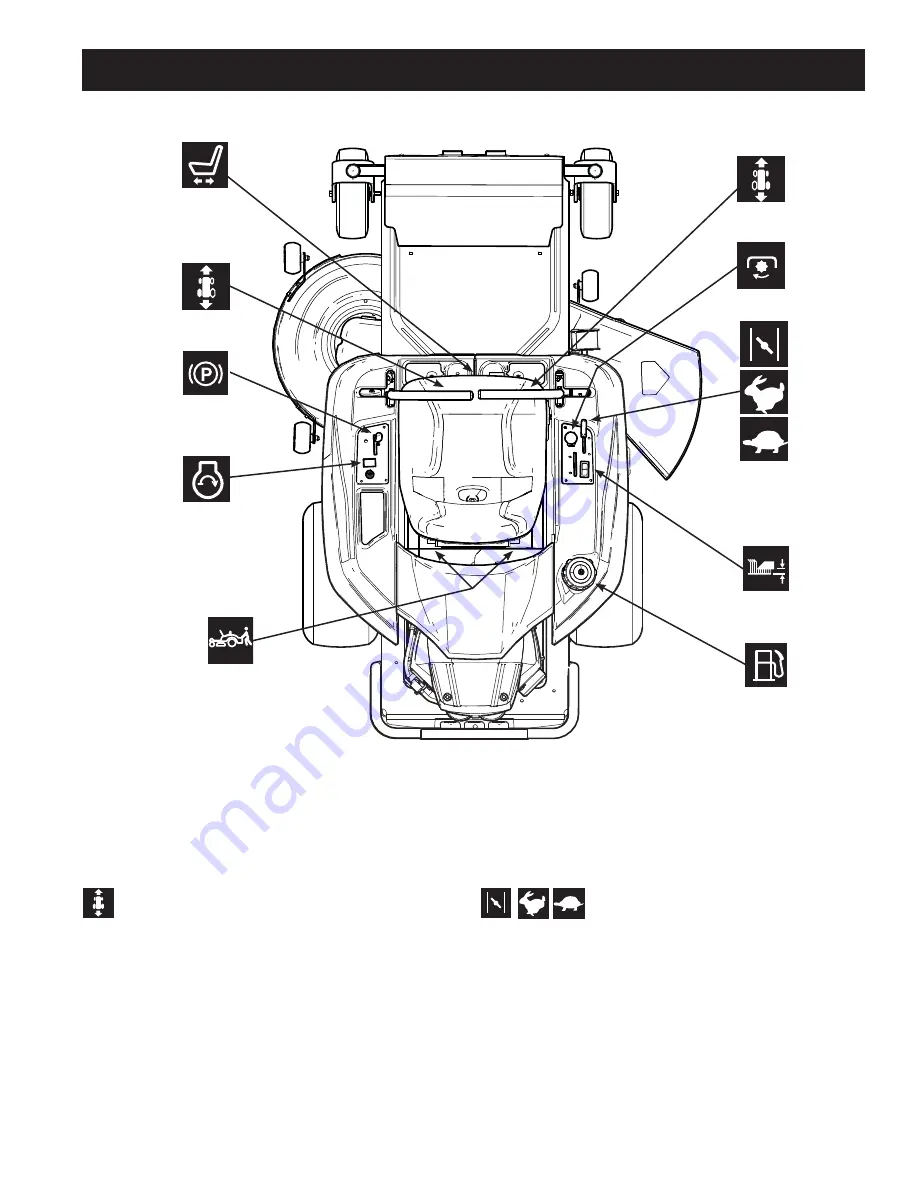 Craftsman Remote Controller Operator'S Manual Download Page 13