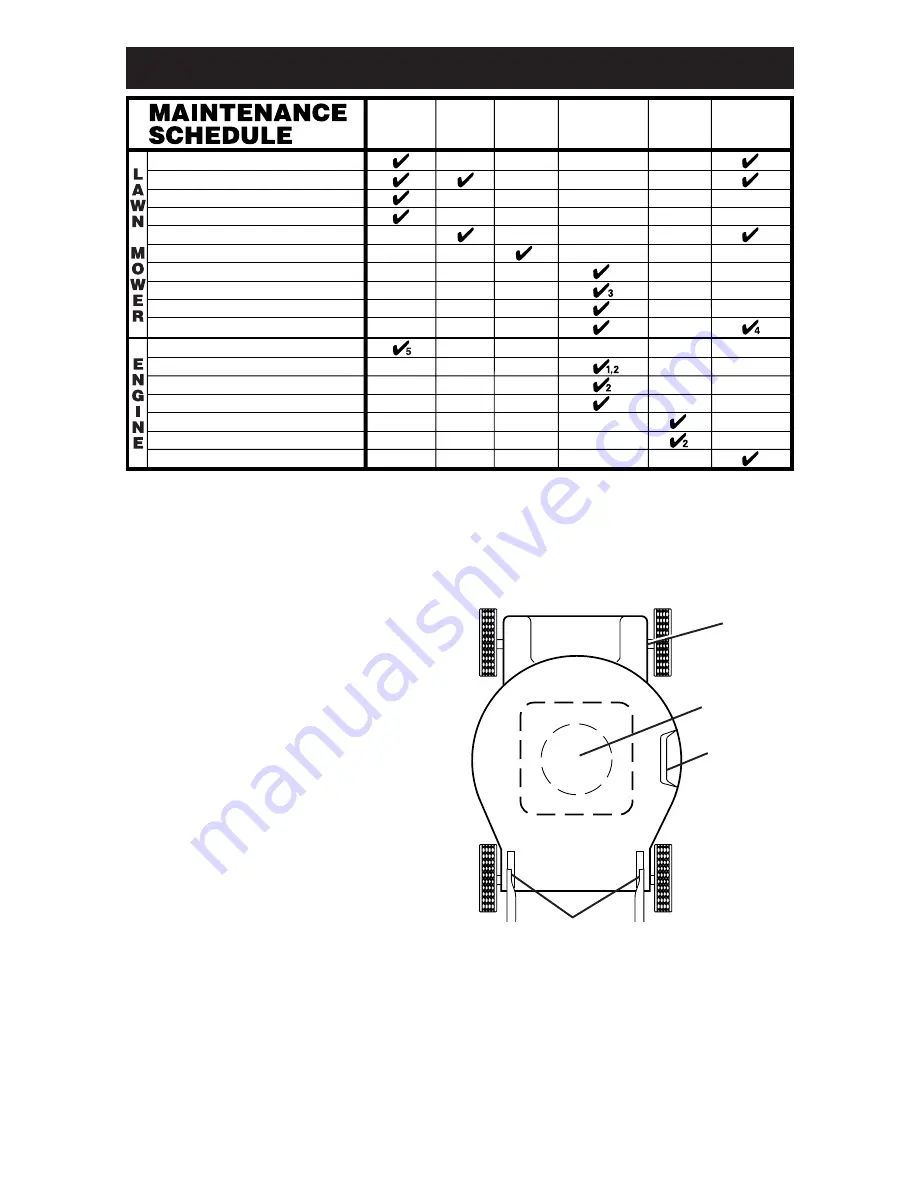 Craftsman Rotary Lawn Mower 917.379120 Owner'S Manual Download Page 10