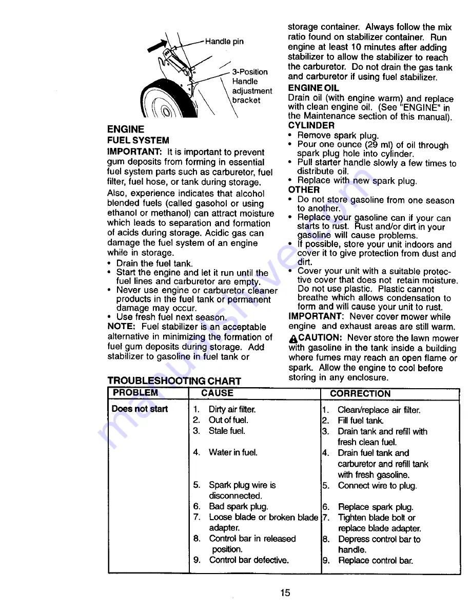 Craftsman ROTARY LAWN MOWER 917.38841 Owner'S Manual Download Page 15