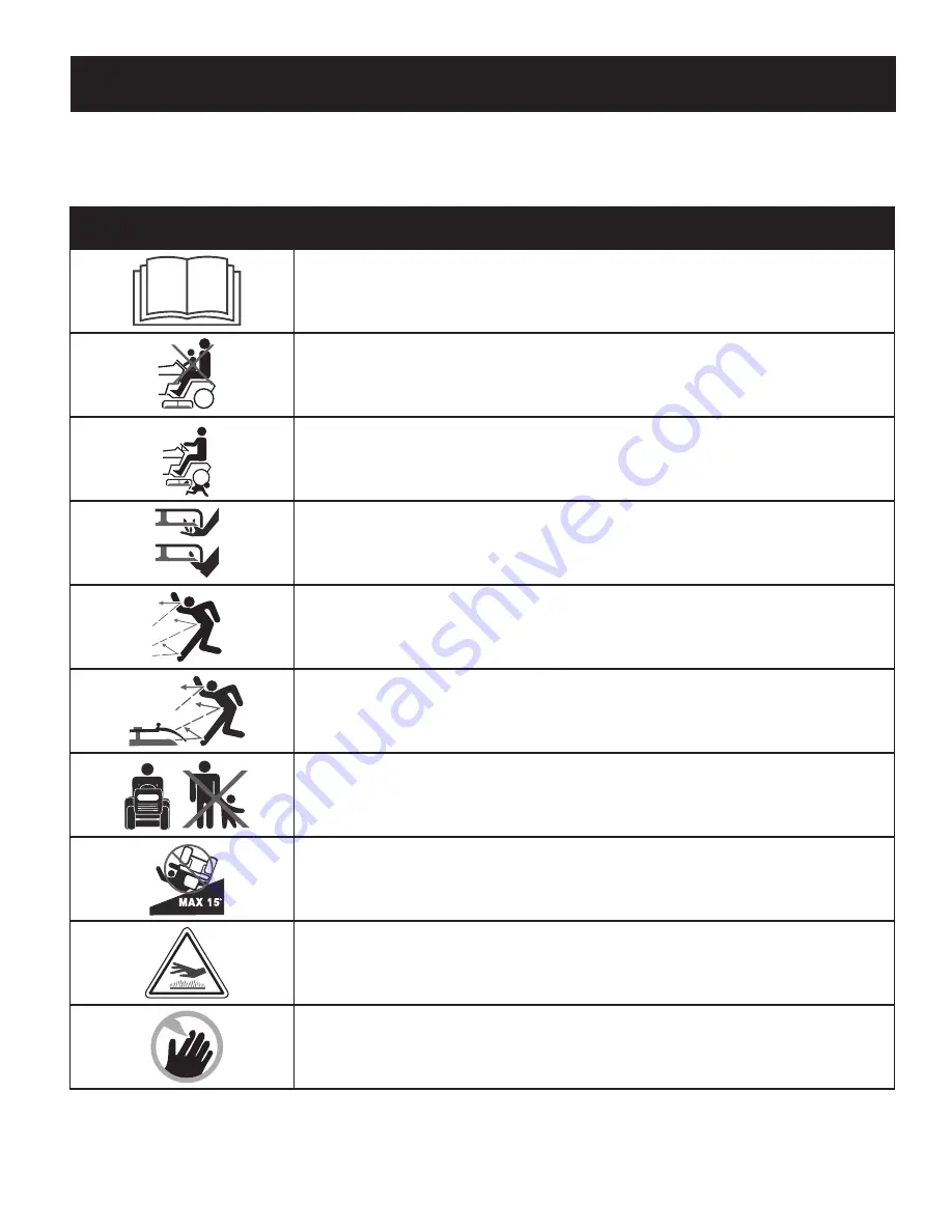 Craftsman T1000 series Operator'S Manual Download Page 7