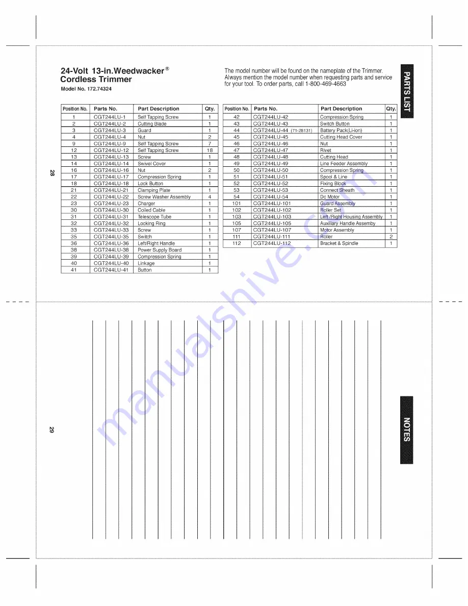 Craftsman Weedwacker 172.743240 Operator'S Manual Download Page 15