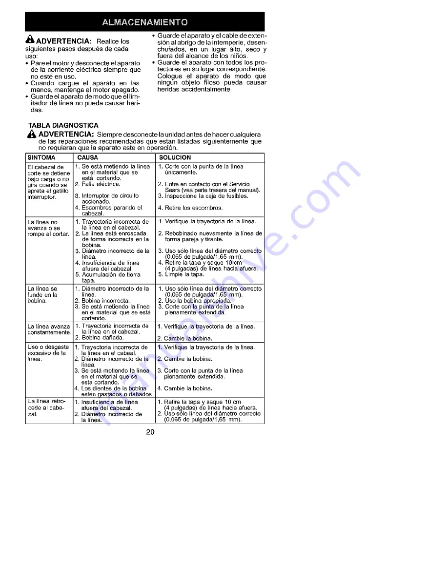 Craftsman WEEDWACKER 358.745250 Instruction Manual Download Page 20