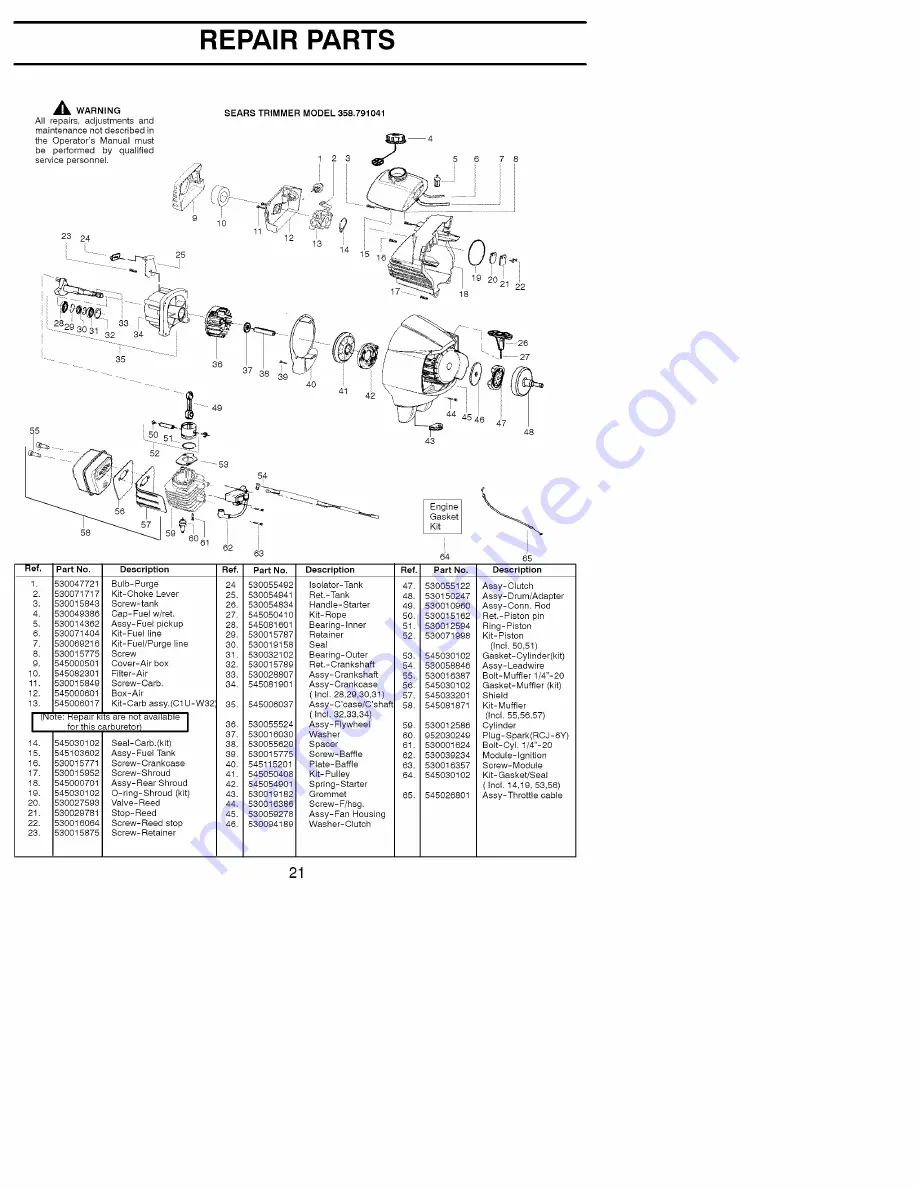 Craftsman WEEDWACKER 358.791041 Operator'S Manual Download Page 21