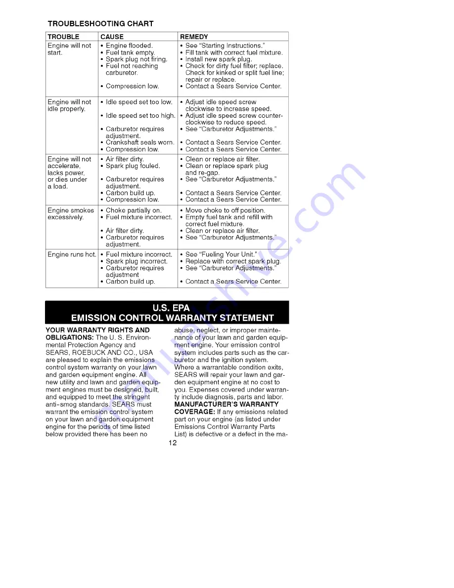 Craftsman WEEDWACKER 358.796280 Operator'S Manual Download Page 12