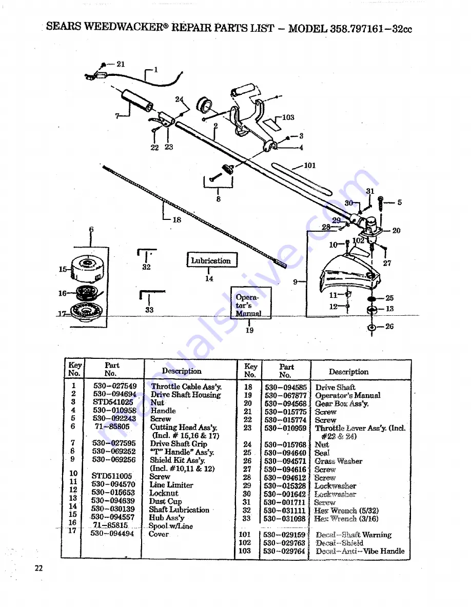 Craftsman Weedwacker 358.797161.32cc Operator'S Manual Download Page 22