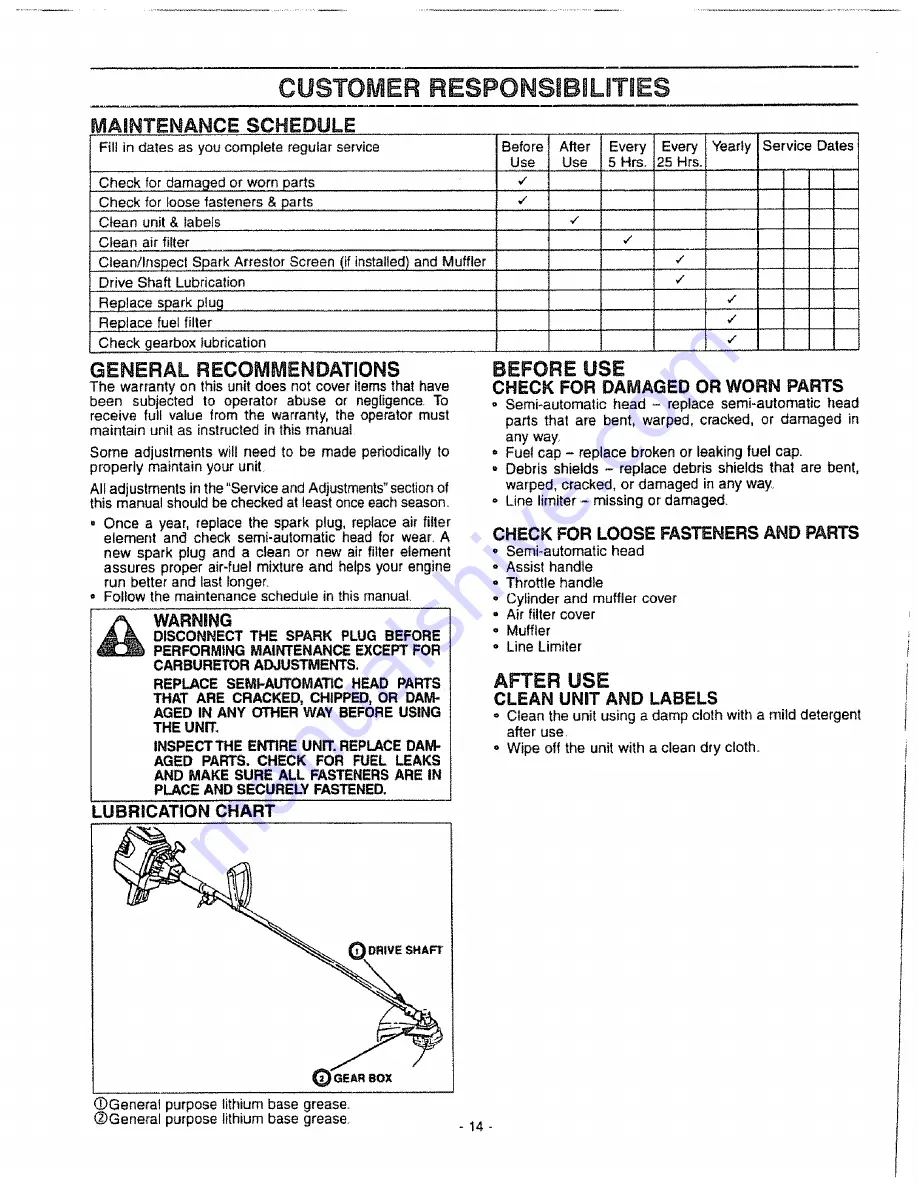 Craftsman WEEDWACKER 358.798490 Operator'S Manual Download Page 14