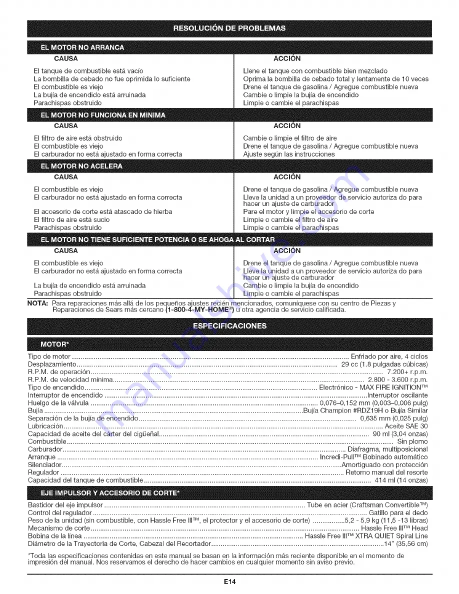 Craftsman WEEDWACKER Operator'S Manual Download Page 30