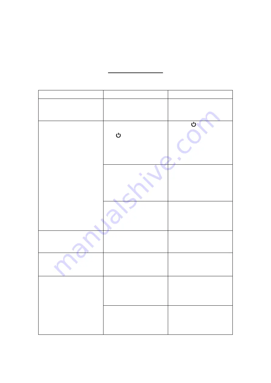 Craig CBH568 Owner'S Manual Download Page 9