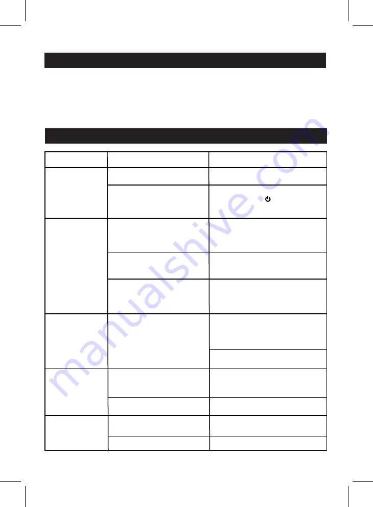 Craig CHT988 Owner'S Manual Download Page 14