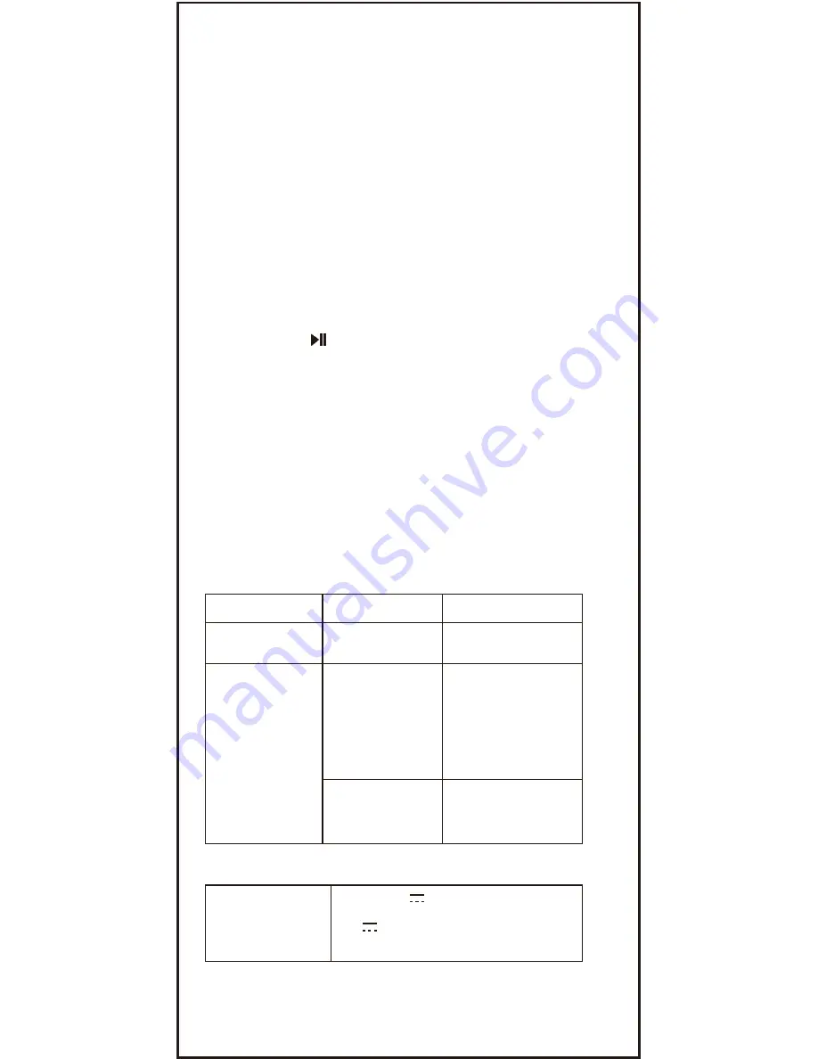 Craig cma3561 Owner'S Manual Download Page 5