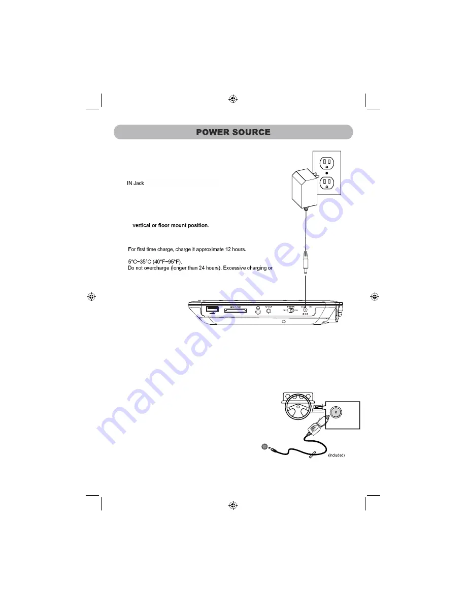 Craig CTFT712 Owner'S Manual Download Page 10