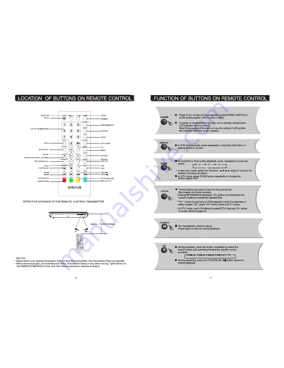 Craig CTV1703 Owner'S Manual Download Page 10