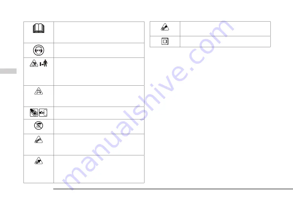 Cramer 2400186 Operator'S Manual Download Page 115