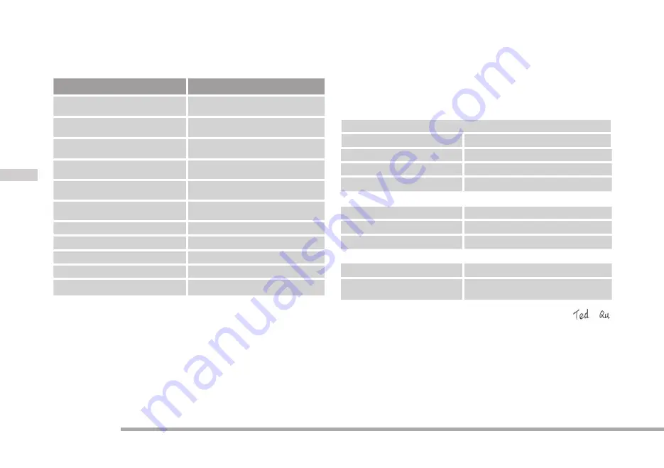 Cramer 2400186 Operator'S Manual Download Page 133