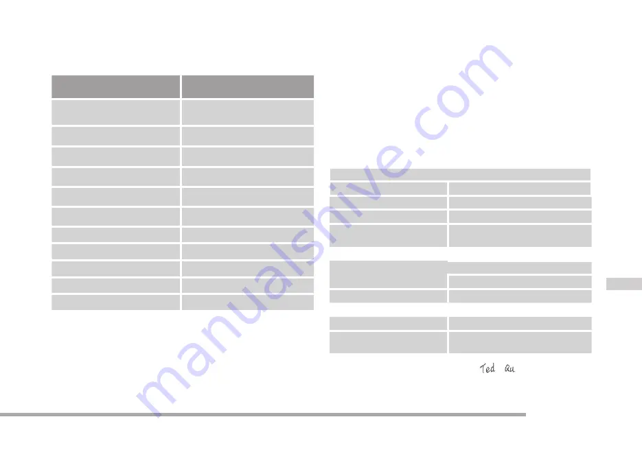 Cramer 2400186 Operator'S Manual Download Page 246