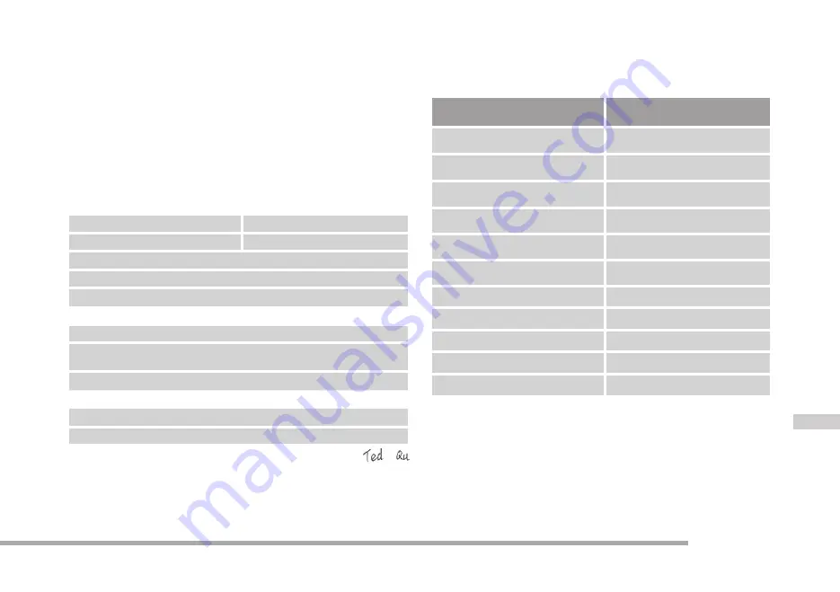 Cramer 2400186 Operator'S Manual Download Page 284