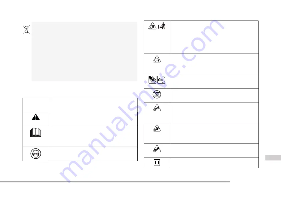 Cramer 2400186 Operator'S Manual Download Page 312