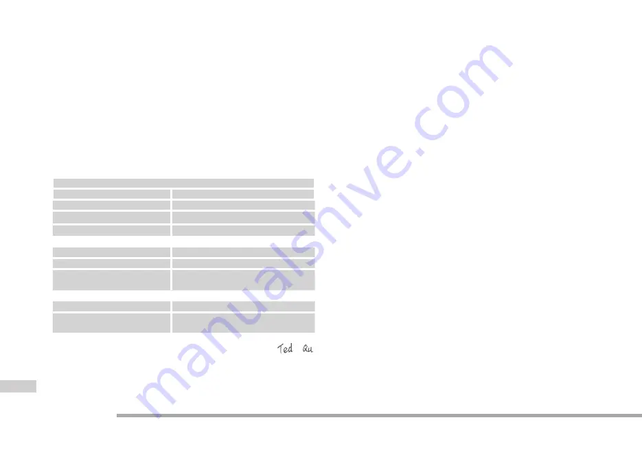 Cramer 2400186 Operator'S Manual Download Page 345