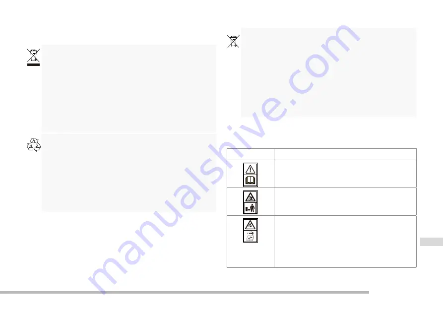 Cramer 2500386 Operator'S Manual Download Page 310