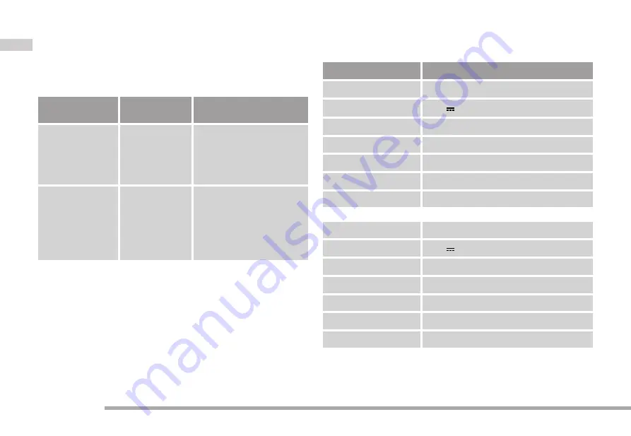 Cramer 2900086 Manual Download Page 8