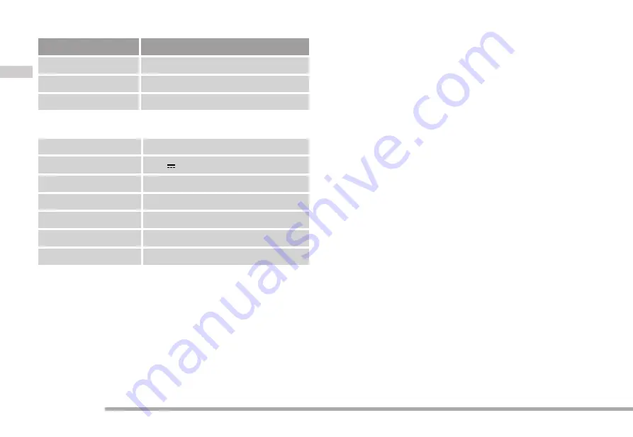 Cramer 2900086 Manual Download Page 22