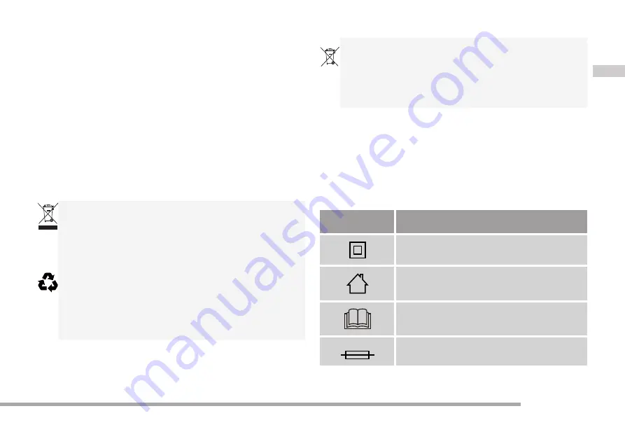 Cramer 2900486 Manual Download Page 19