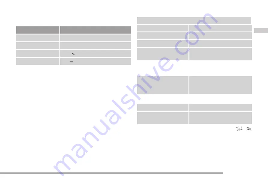 Cramer 2900486 Manual Download Page 23